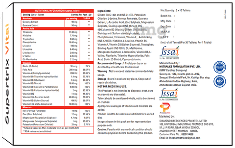 Sku Image