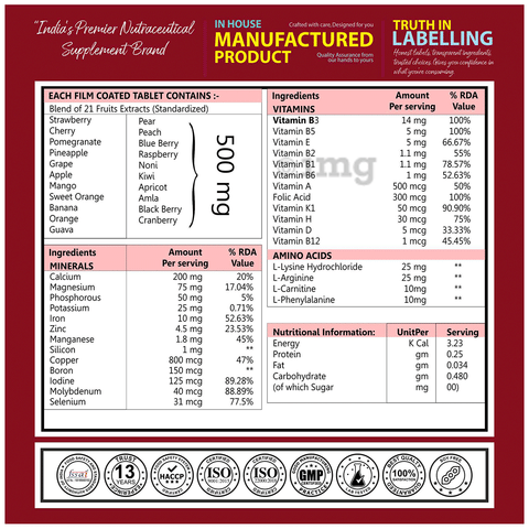 Sku Image