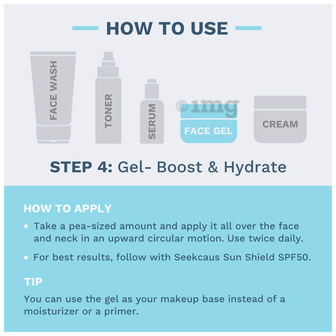 Sku Image