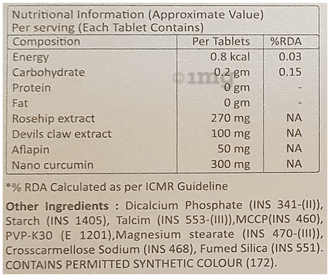 Sku Image