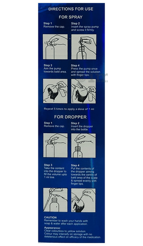 ग्रोकैपिक्स एम 5% सोल्यूशन image