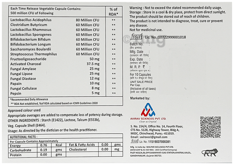 Sku Image