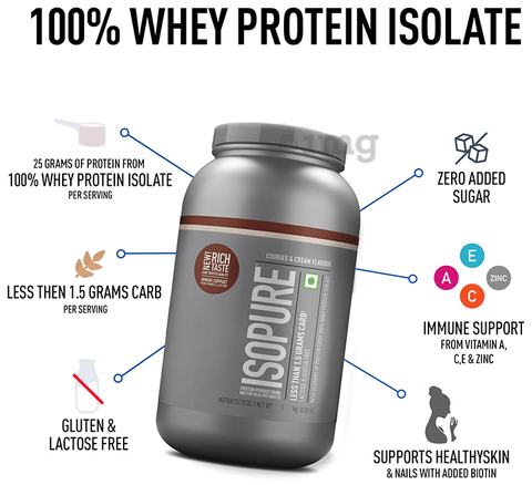 Isopure whey hotsell