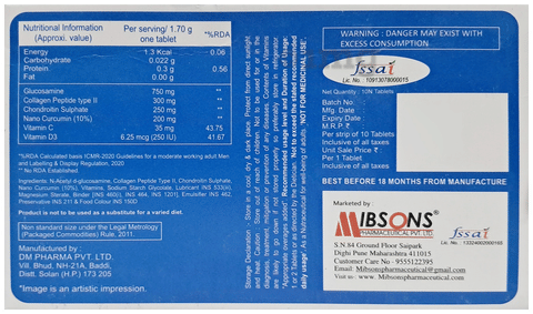 Sku Image