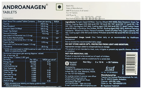 Sku Image