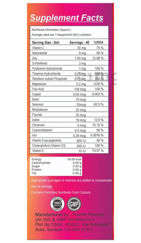 Spark Syrup: Buy bottle of 200 ml Syrup at best price in ...