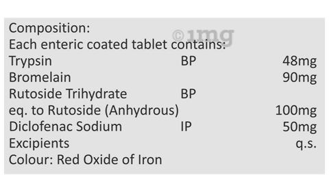 Yonotryp D Tablet image