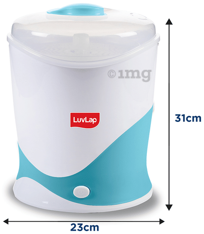 Sku Image