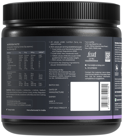 Sku Image