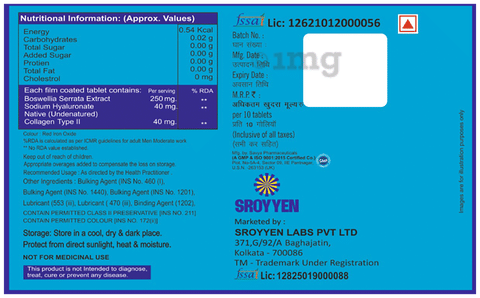 Sku Image