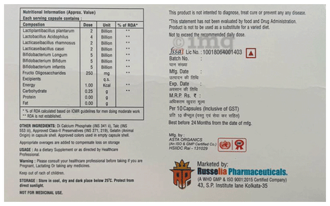 Sku Image