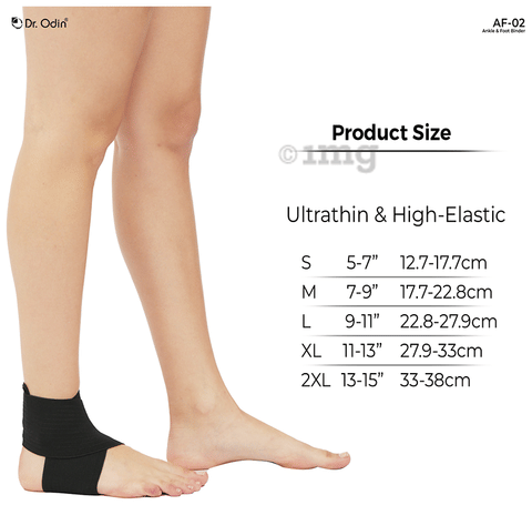 Sku Image