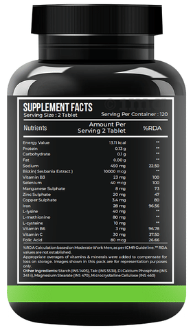 Sku Image