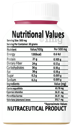 Sku Image
