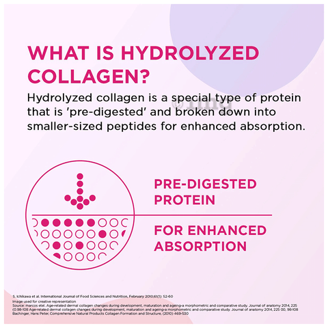 Siens by Dabur Marine Collagen Powder with Glutathione, Hyaluronic Acid,  Vitamin C Blueberry Lavender