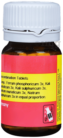 Sku Image