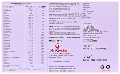 Sku Image