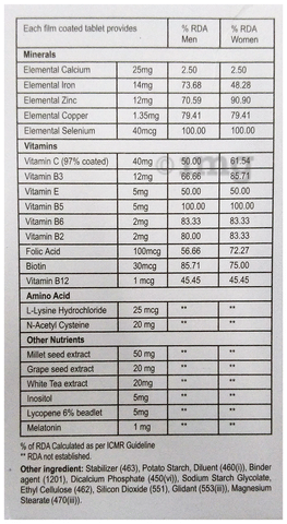 Sku Image
