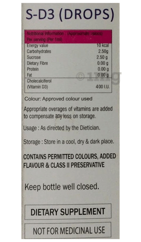 Sku Image