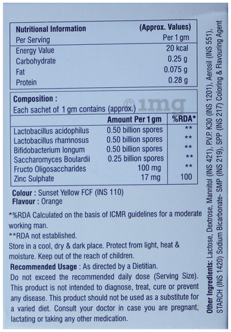 Sku Image