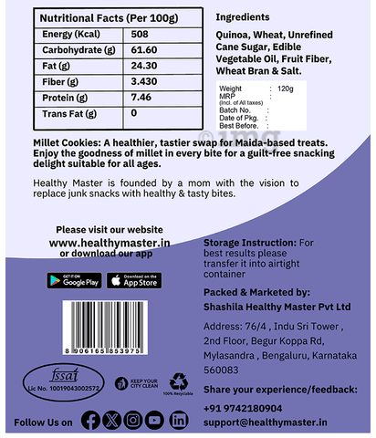 Sku Image