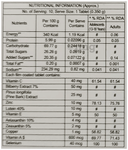 Sku Image