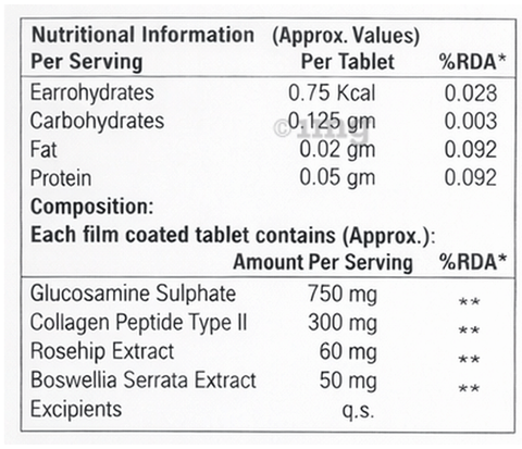 Sku Image