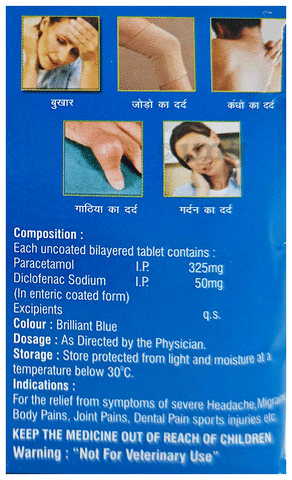 Sku Image