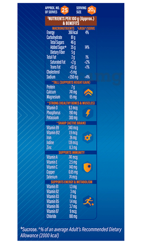 Sku Image