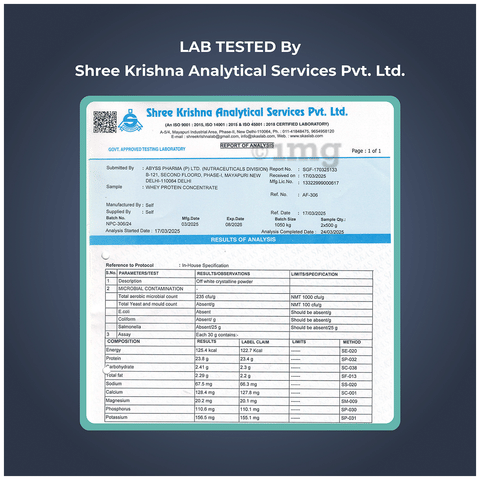 Sku Image