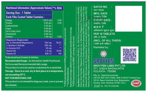 Sku Image