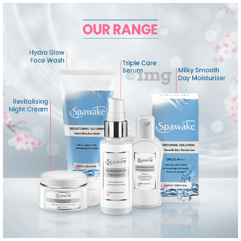 Sku Image
