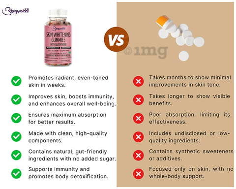 l glutathione lotion original Glow Like Royalty! , Introducing Dynamix Fair Lady Gold Pure Organic  Whitening Lotion  the ultimate skincare luxury! Infused with  L-Glutathione, Egg Yolk & Vitamin C, it brightens, nourishes, and