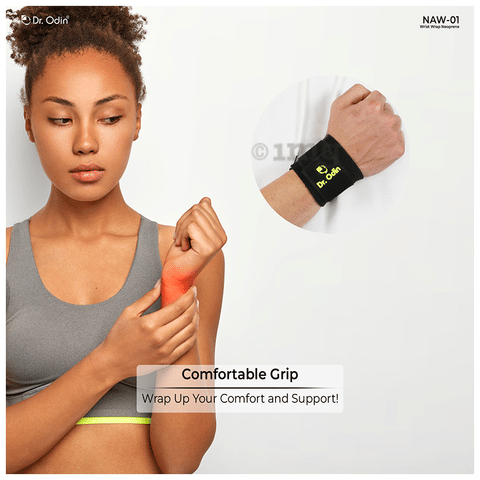 Sku Image