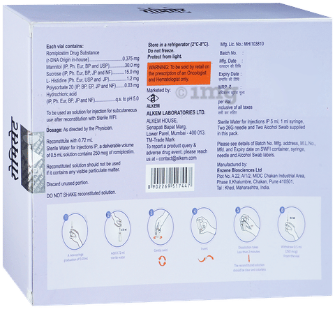 Romiset Injection image