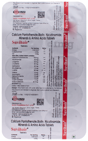 Sku Image