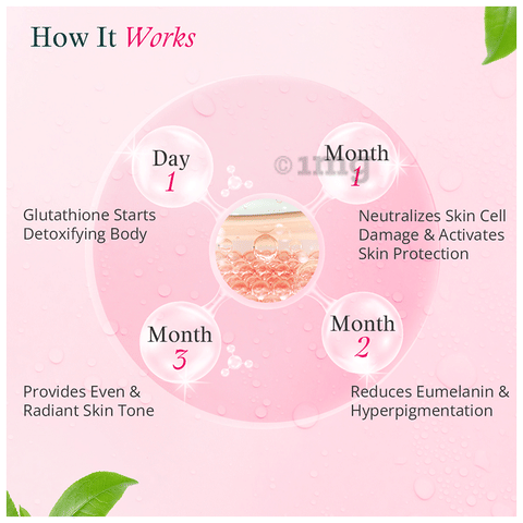 oziva glutathione tablets benefits Oziva Bioactive Gluta Effervescent Tablets (15 Each) Strawberry Swirl: Buy  box of 1.0 Bottle at best price in India