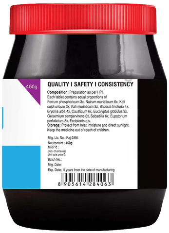 Sku Image