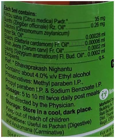 Sku Image