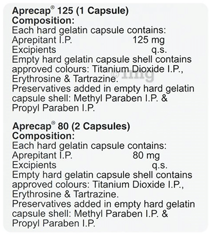 Aprecap 125/80 Capsule