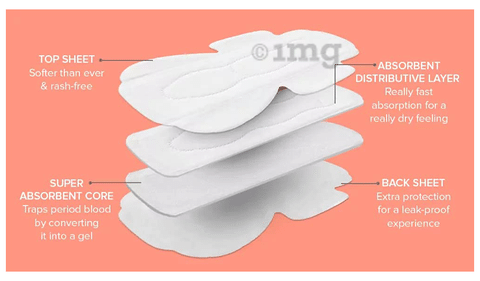 Nua Ultra Thin Rash Free Sanitary Pads with Disposal Cover (3XL+5L+4R) Assorted  Pack: Buy box of 12.0 pads at best price in India