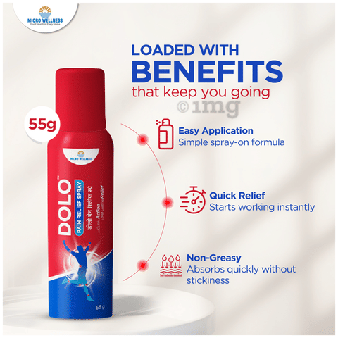 Dolo Pain Relief Spray image Dolo Pain Relief Spray image
