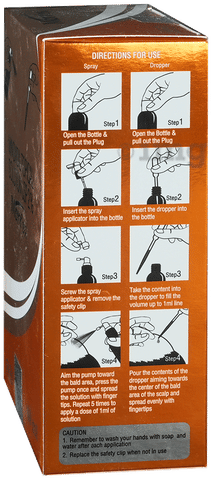 Morr 2% Solution image