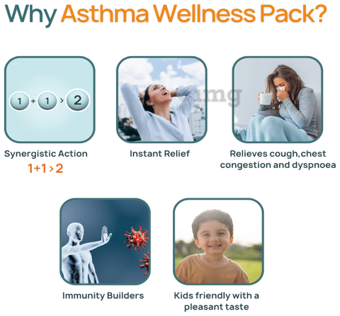 Bibo Asthma Wellness Pack image
