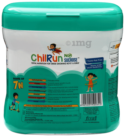 Sku Image