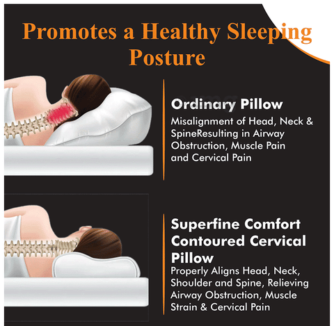 Superfine Comfort Orthopedic Memory Foam Cervical and Spondylitis