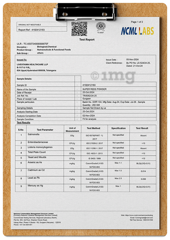 Sku Image