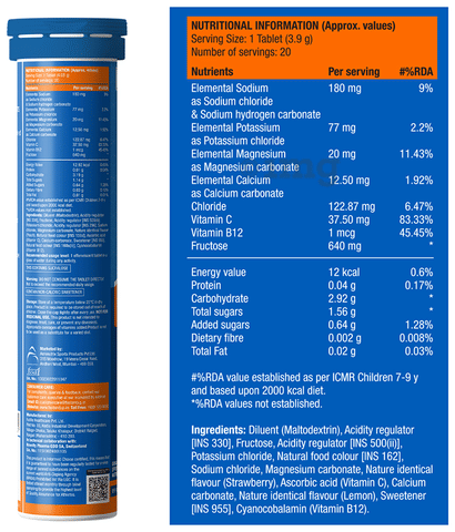 Sku Image