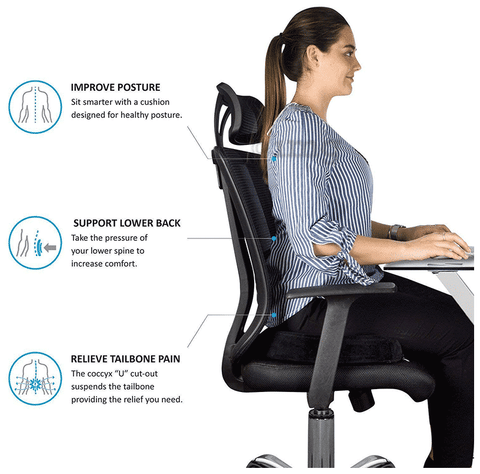 EcommerceHub Orthopedic Tailbone Hip Support Coccyx Cushion for