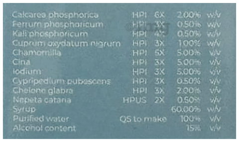 Sku Image